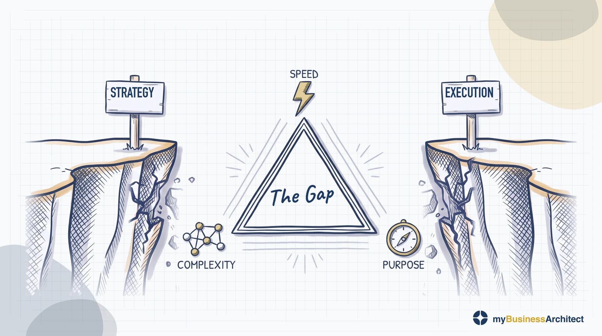 Three Forces That Make Strategy Fail (and None of Them Are Effort)