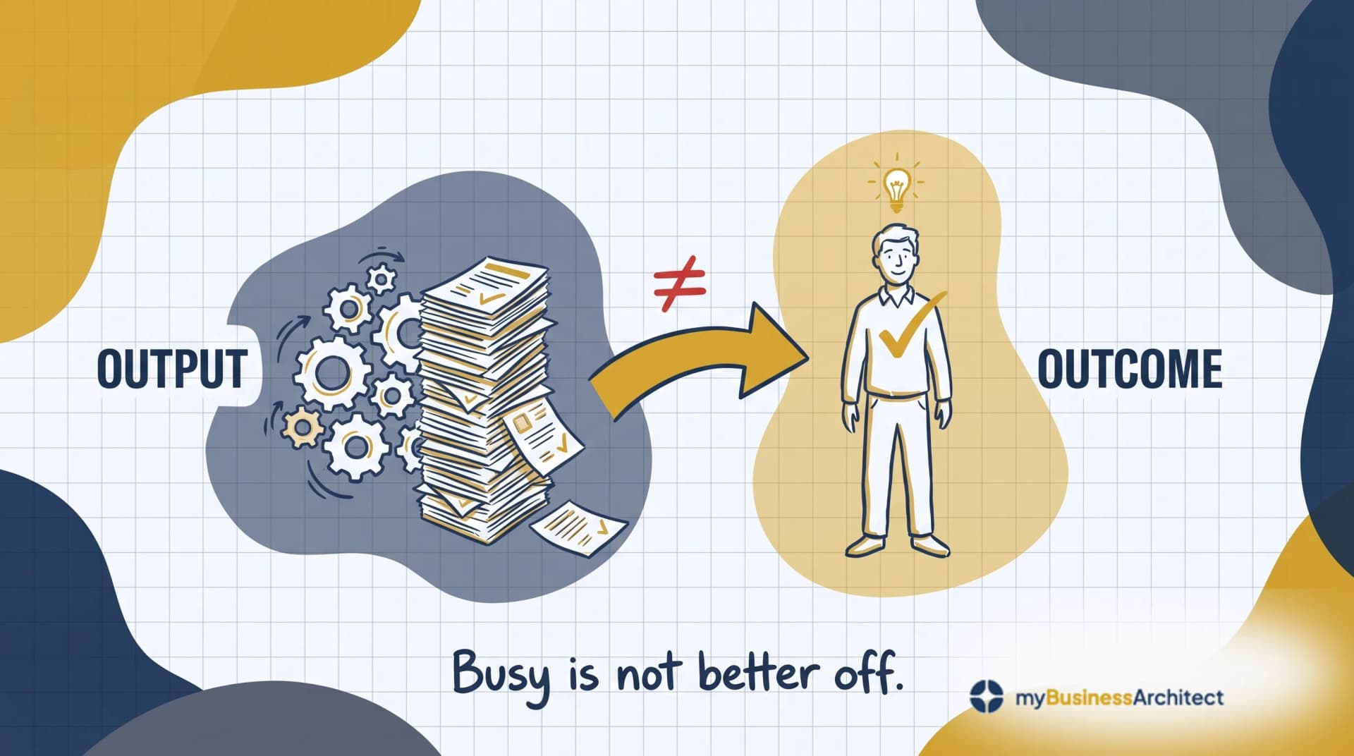 Outputs Are Not Outcomes: The Service Side of Benefits