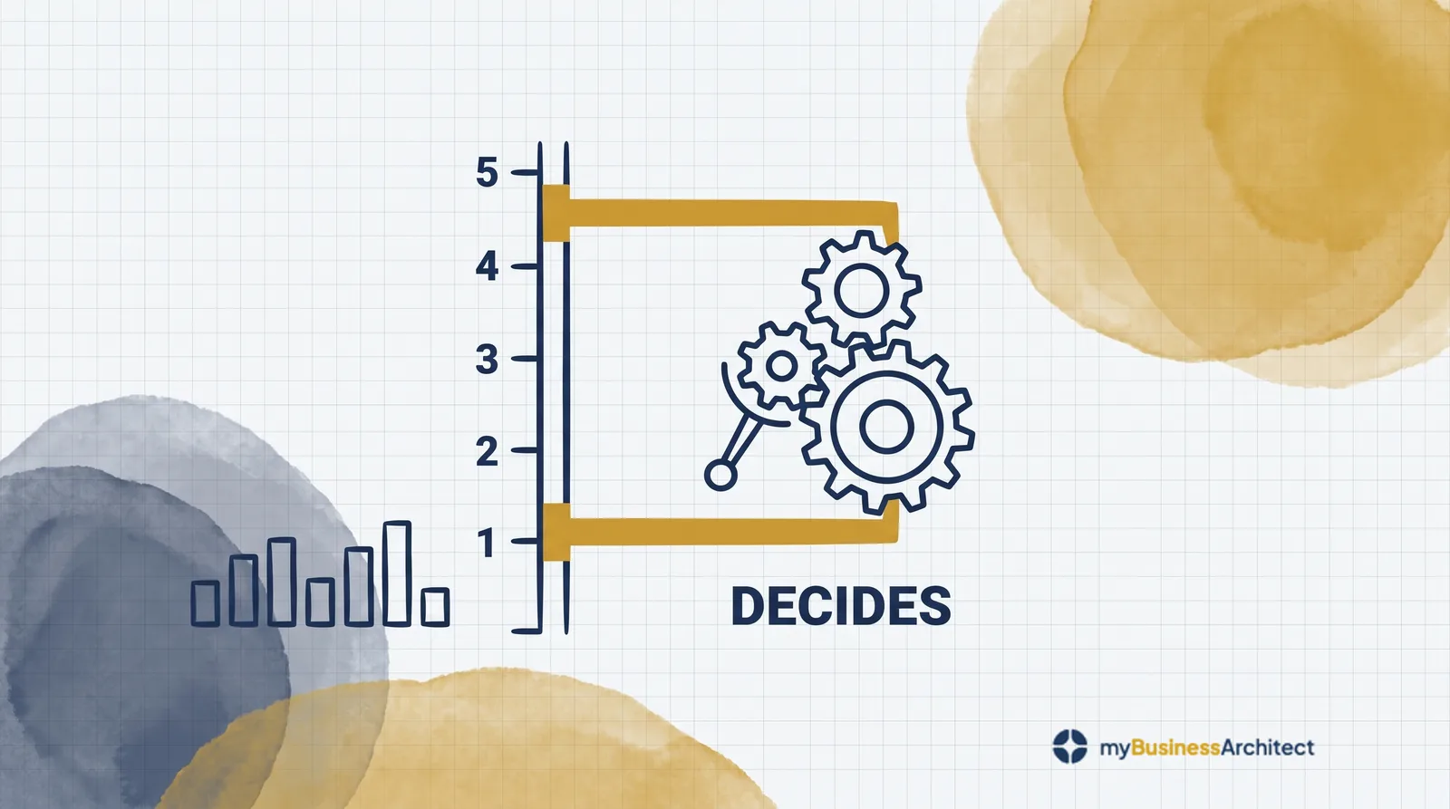 How Mature Is the Process That Decides?