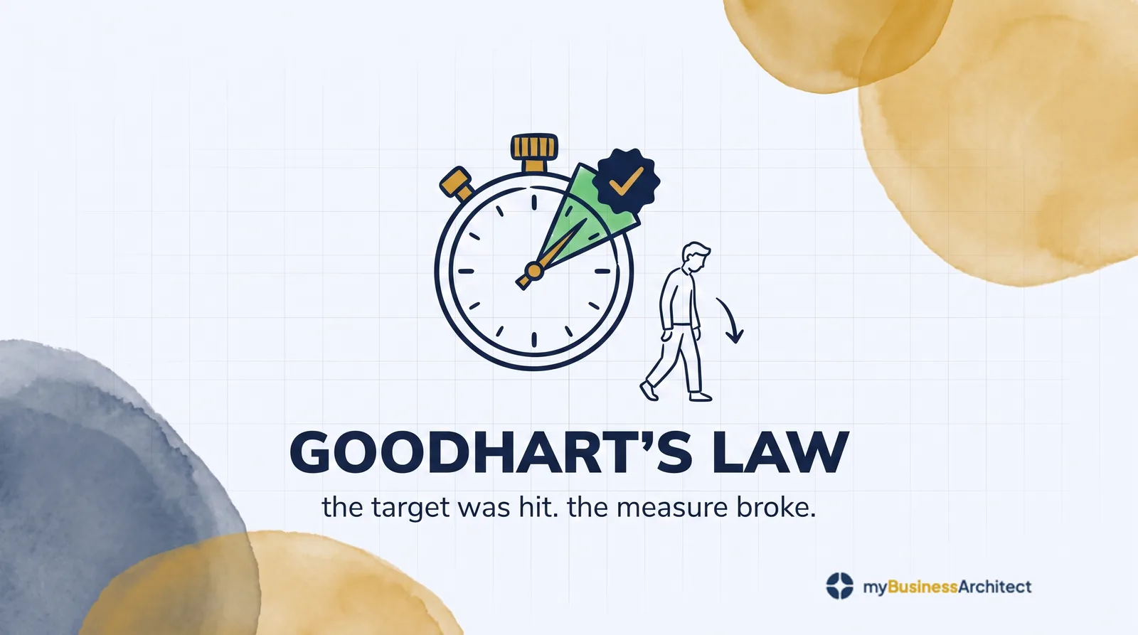 Goodhart's Law: When the Right Metric Goes Wrong