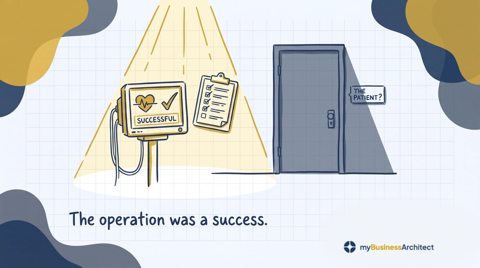 Benefits Realization and the Measurement Theatre Problem
