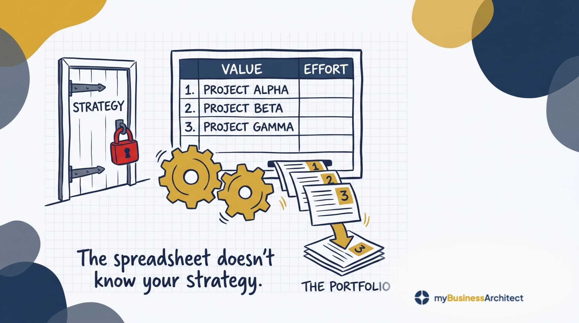 Portfolio Theatre: A Project Prioritization Framework Built on Capability Contribution