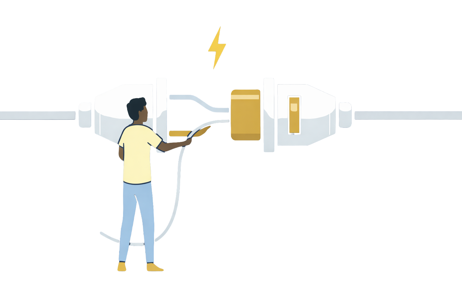 Capability → Operations gap